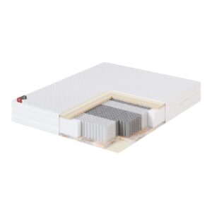 Alternative view of SLEEPWELL BLACK MULTIPOCKET VEDRUMADRATS JÄIK 180×200