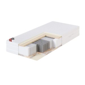 Alternative view of SLEEPWELL BLACK MULTIPOCKET VEDRUMADRATS 90×200 JÄIK