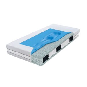 MATERASSO HYBRID AQUASLEEP – hübriidmadrats 140x200x26 cm KESKMINE JÄIKUS