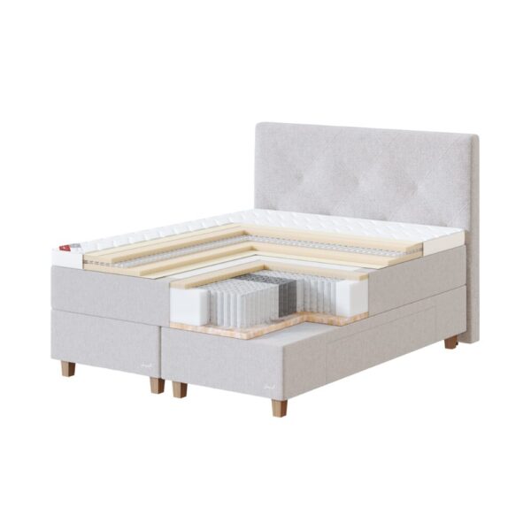 SLEEPWELL BLACK CONTINENTAL SAHTLITEGA KONTINENTAALVOODI PEHME 160X200 - Image 3