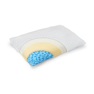 Ergonoomiline jahutav vahtpadi Materasso Adapti Aqua 70x40x16 cm